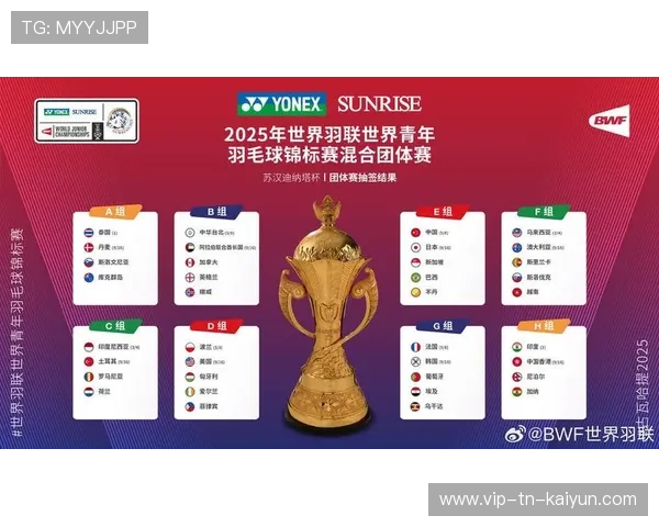世界羽毛球混合团体赛推广校园亲子观赛与体验活动,世界青少年羽毛球团体锦标赛 世界羽毛球混合团体赛推广校园亲子观赛与体验活动,世界青少年羽毛球团体锦标赛